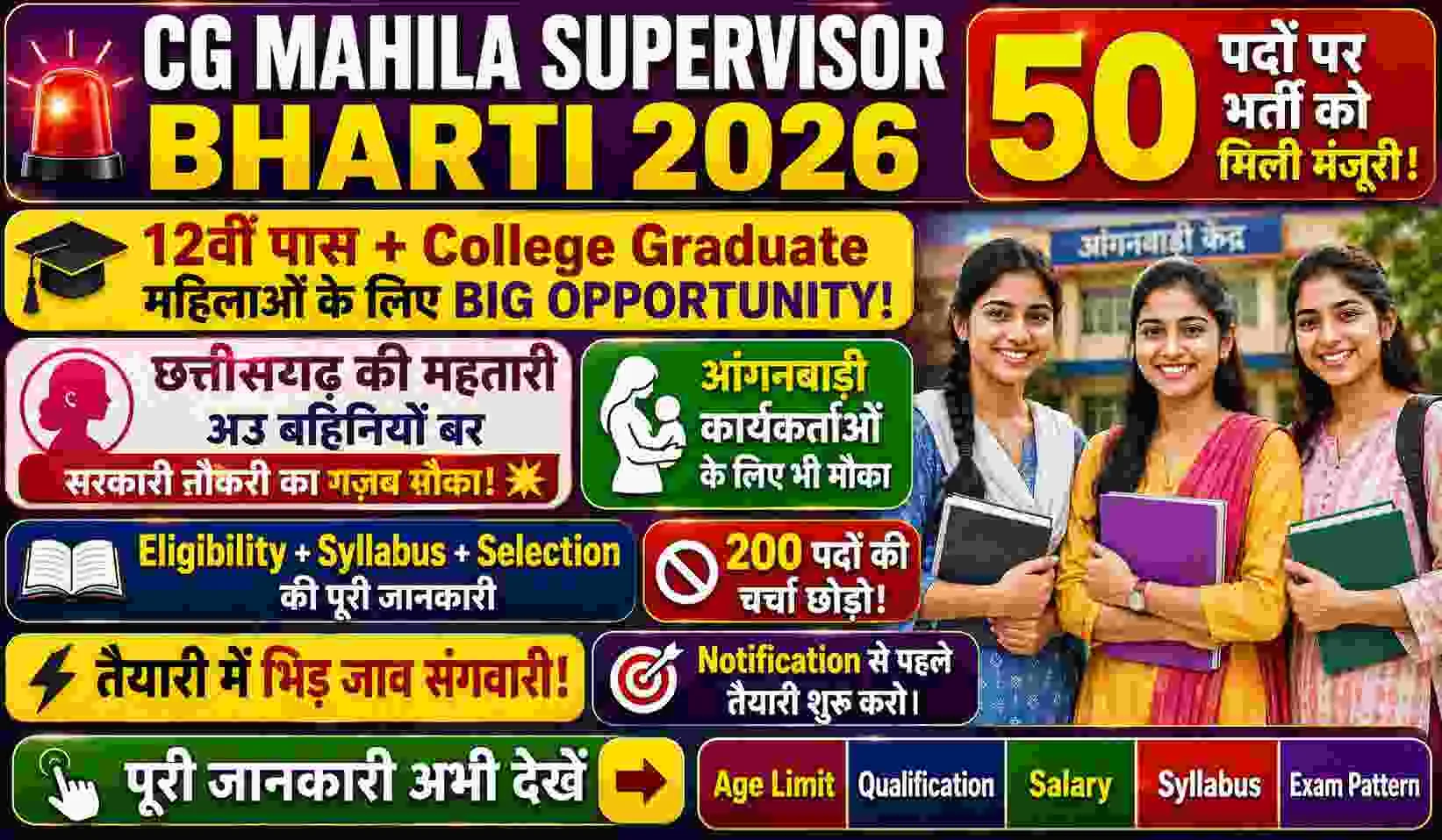 CG Mahila Paryavekshak Bharti 2026