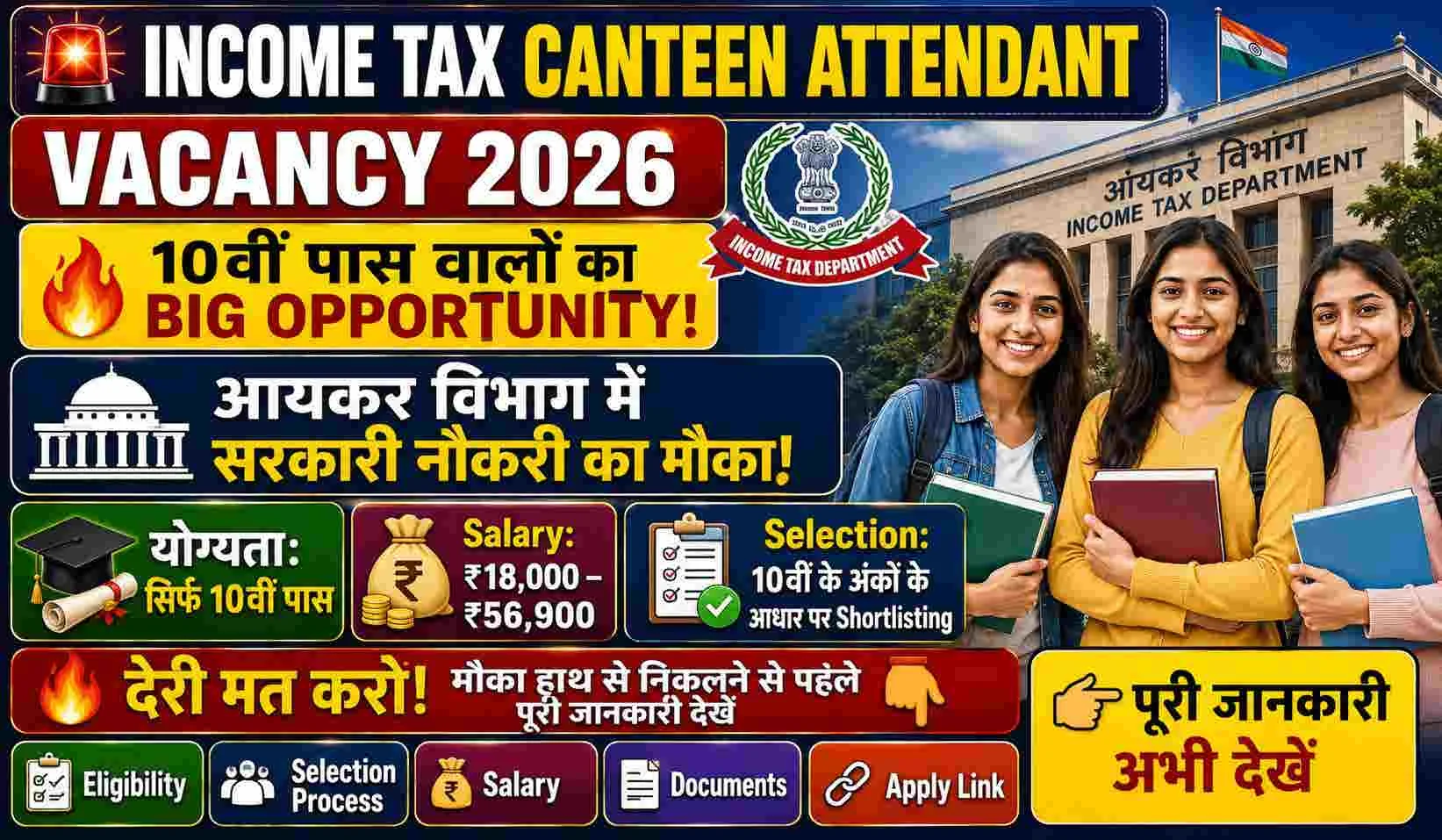 CG Income Tax Canteen Attendant Vacancy 2026