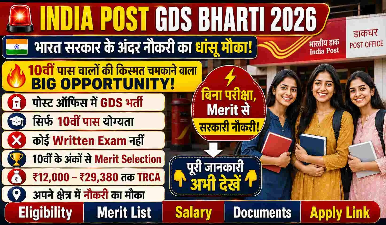 India Post GDS Recruitment 2026