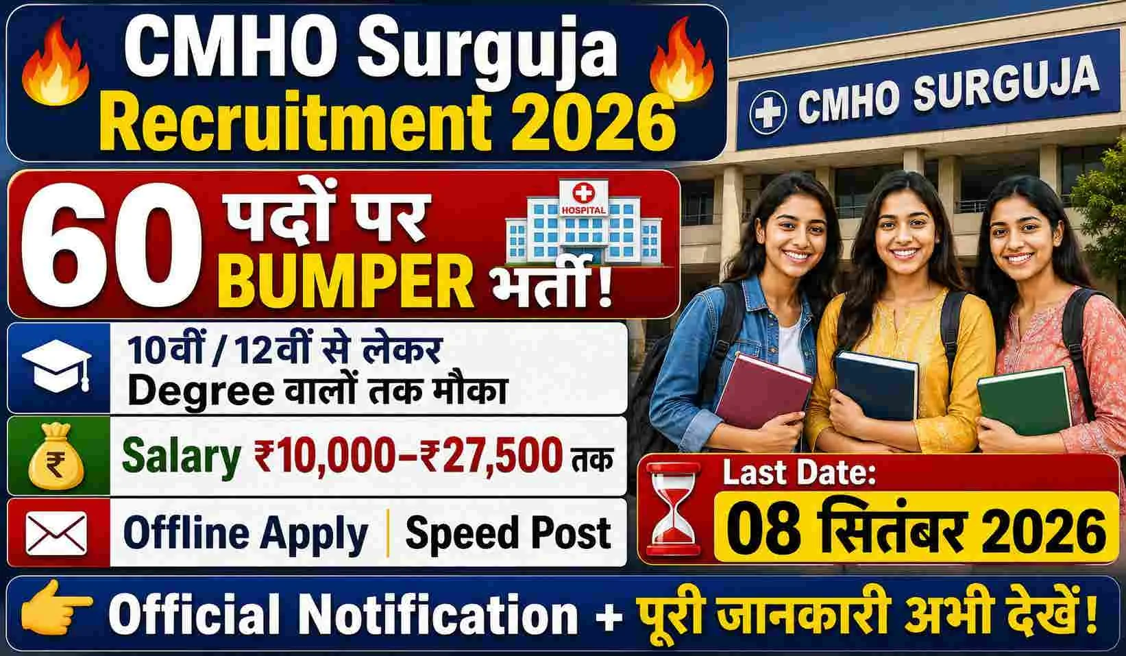 CMHO Surguja Recruitment 2026