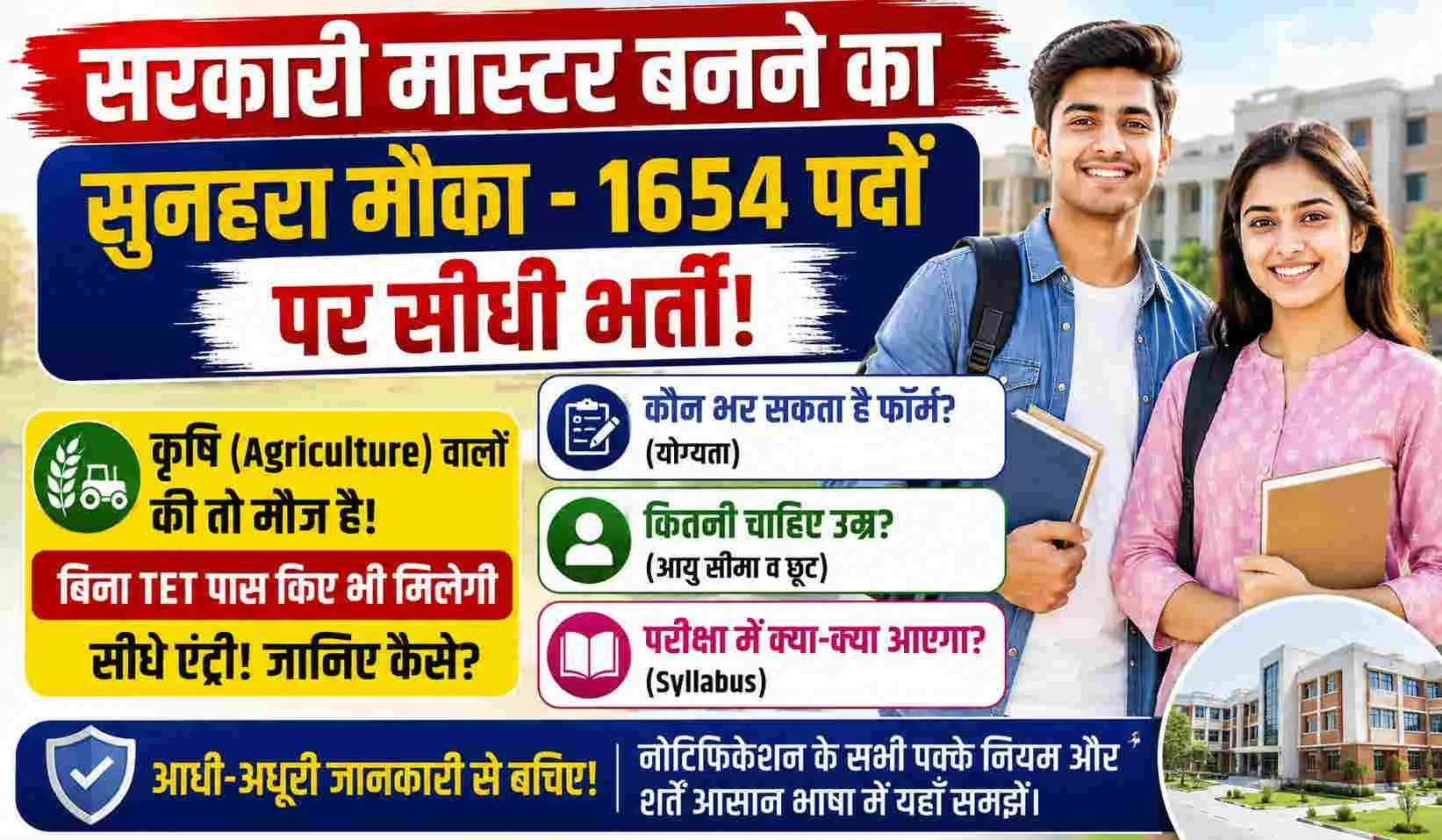 CGSSB Teacher Recruitment 2026 (CG Vyapam)
